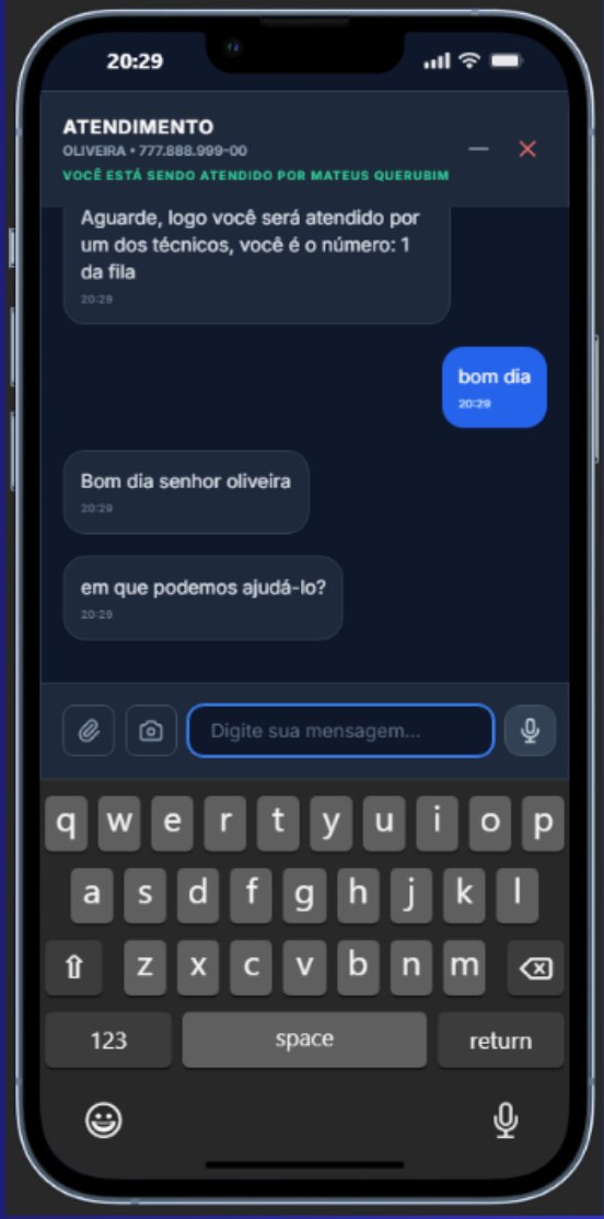 Tela de atendimento via celular no Portal do Cidadão do SigDoc, com chat em tempo real